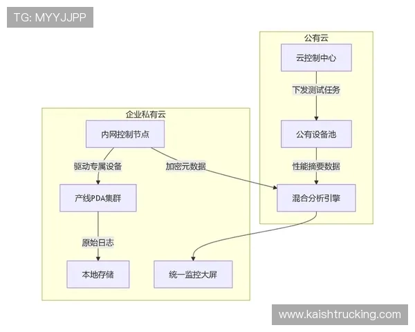 天博真人:天博真人平台的安全保障措施详解 天博真人:天博真人平台的安全保障措施详解
