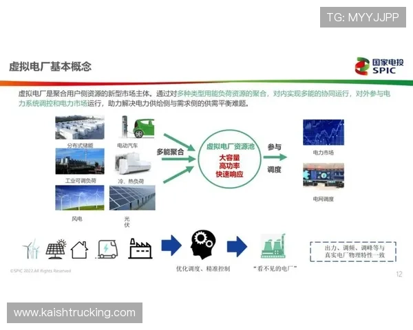 ag现金电投网——专业提供电投行业最新新闻资讯和投资策略分析的权威网站